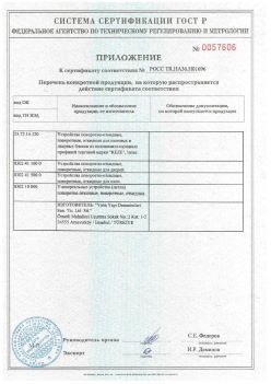 2011.11.23 Нягань - Приложение к сертификату Устройства поворотно-откидные, поворотные, откидные. ГОСТ 30777-2012